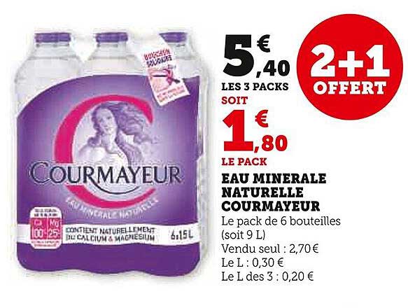 Eau Minérale Naturelle Courmayeur