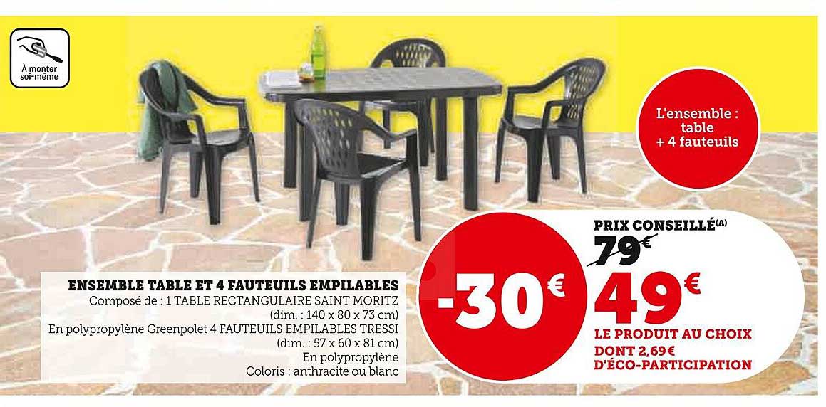ENSEMBLE TABLE ET 4 FAUTEUILS EMPILABLES