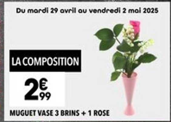 LA COMPOSITION