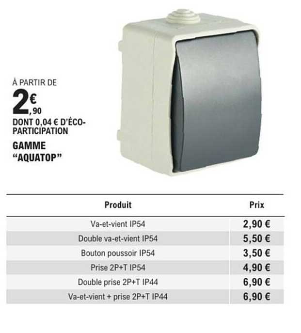 À partir de 2,90 € dont 0,04 € d'éco-participation - Gamme "Aquatop"