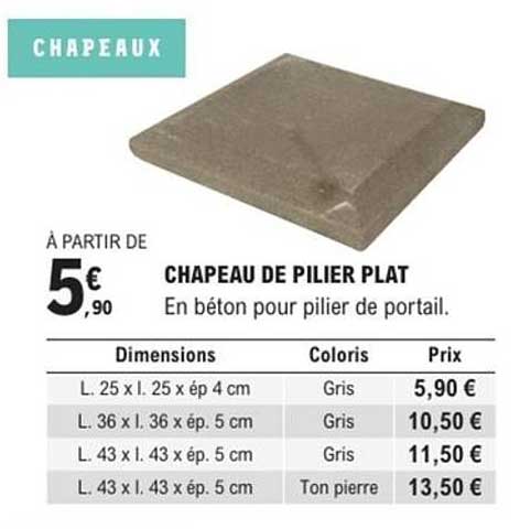 CHAPEAU DE PILIER PLAT