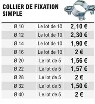COLLIER DE FIXATION SIMPLE