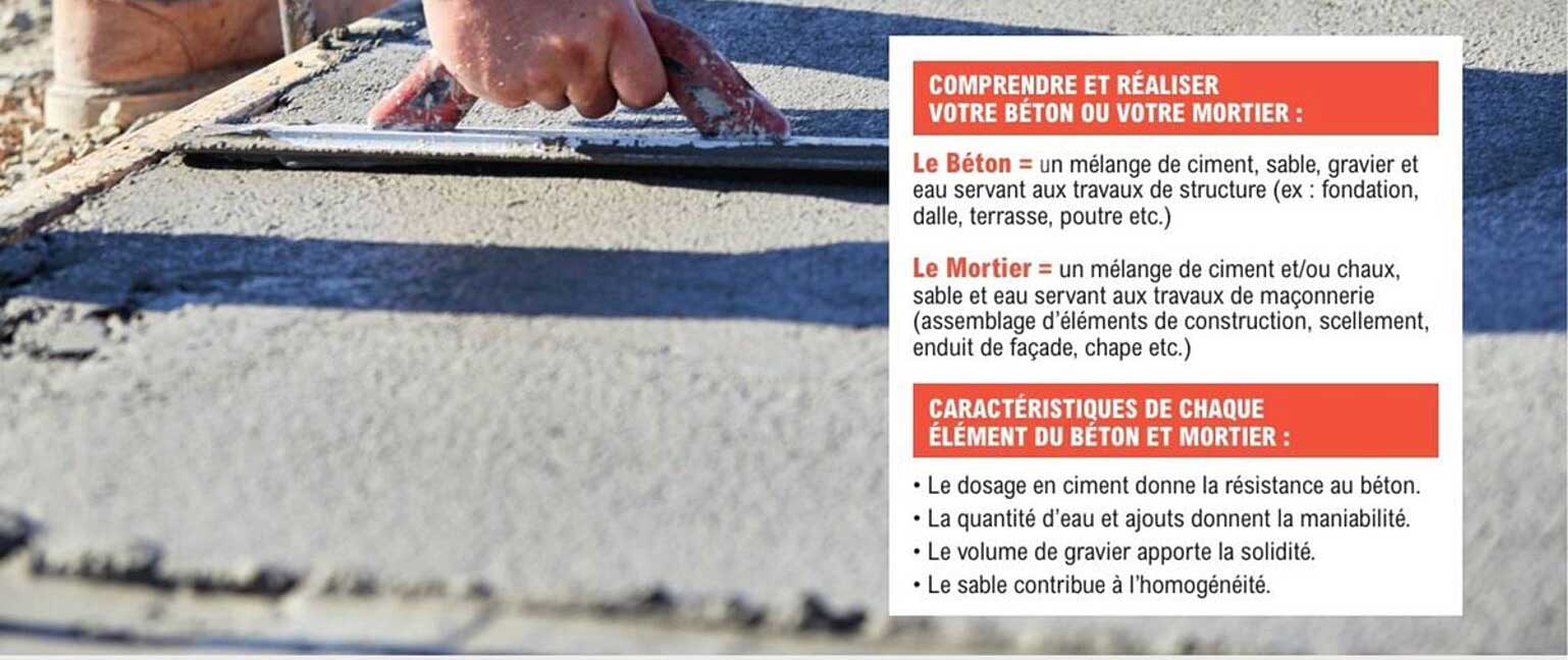 COMPRENDRE ET RÉALISER VOTRE BÉTON OU VOTRE MORTIER :