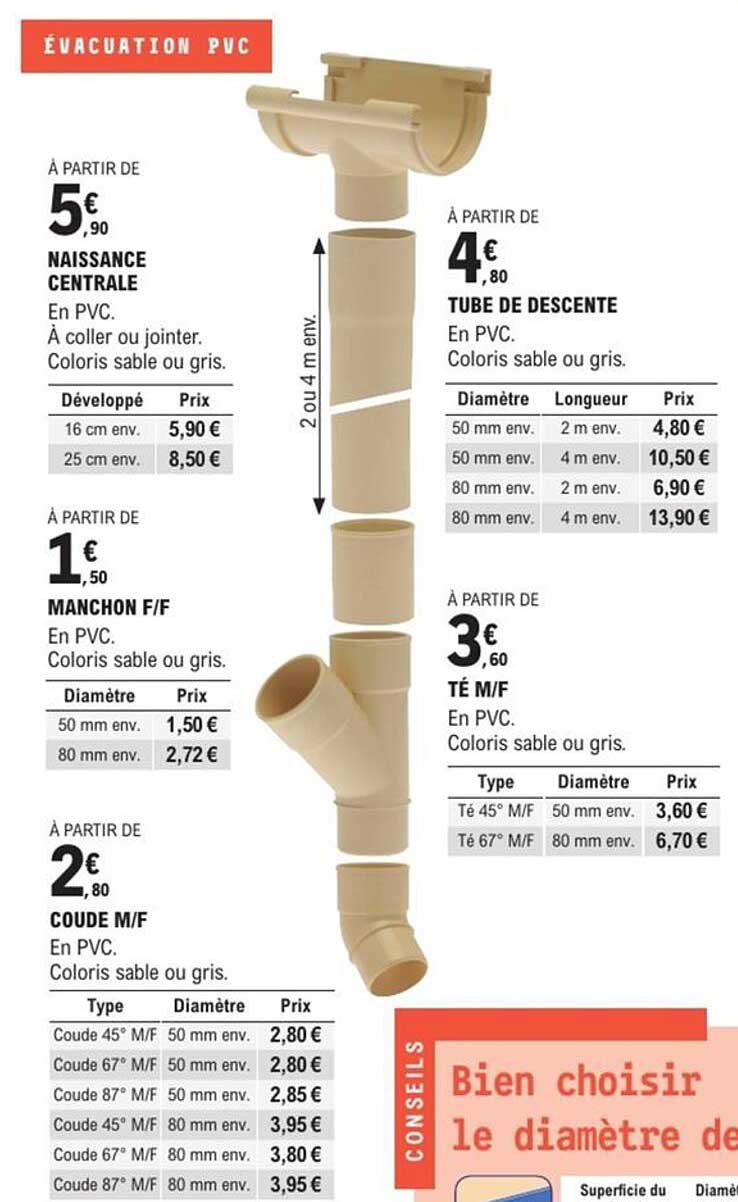ÉVACUATION PVC