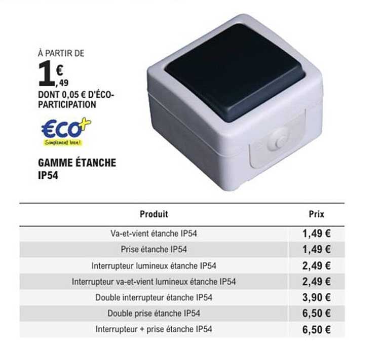 GAMME ÉTANCHE IP54