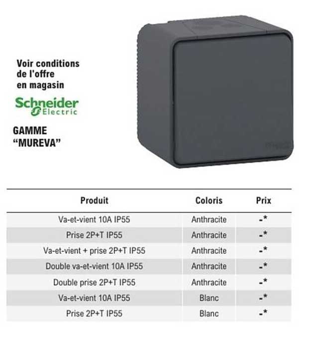 GAMME "MUREVA"