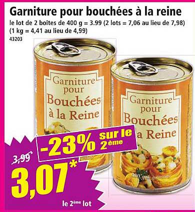 Garniture pour bouchées à la reine