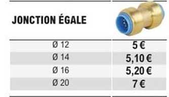 JONCTION ÉGALE