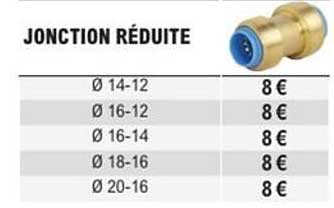 JONCTION RÉDUITE