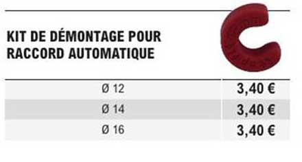 KIT DE DÉMONTAGE POUR RACCORD AUTOMATIQUE