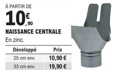 NAISSANCE CENTRALE