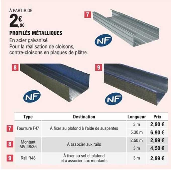 PROFILÉS MÉTALLIQUES