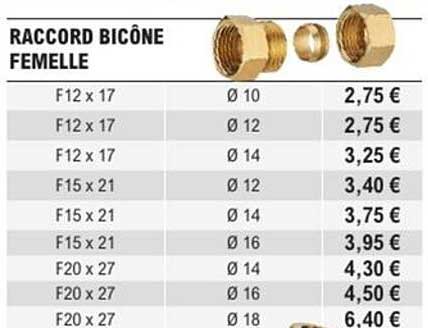 RACCORD BICÔNE FEMELLE