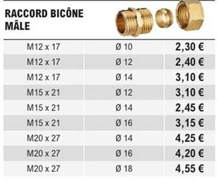 RACCORD BICÔNE MÂLE