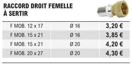 RACCORD DROIT FEMELLE À SERTIR