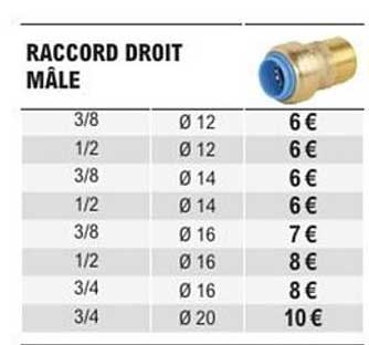 RACCORD DROIT MÂLE