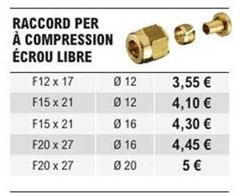 RACCORD PER À COMPRESSION ÉCROU LIBRE