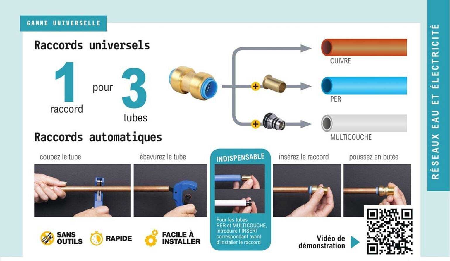 Raccords universels 1 pour 3 tubes