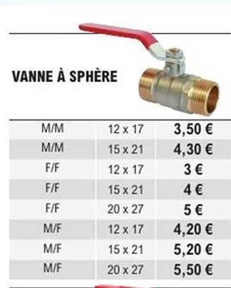 VANNE À SPHÈRE