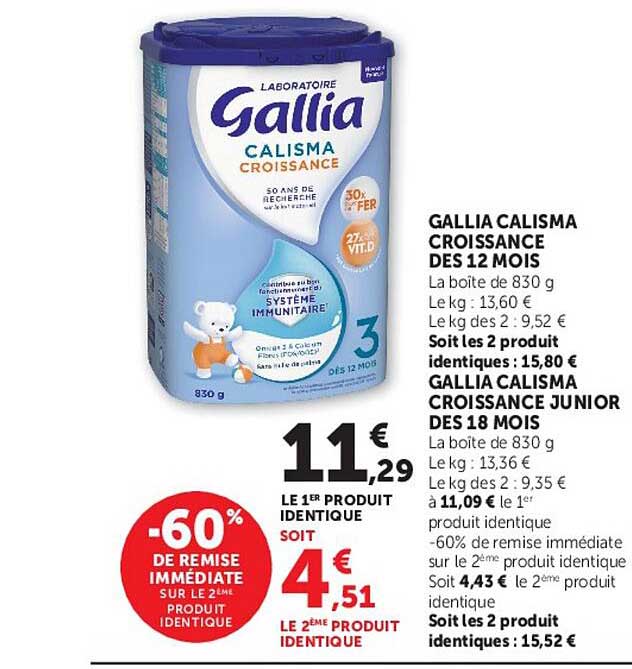 GALLIA CALISMA-CROISSANCE DES 12 MOIS