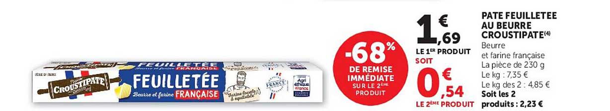PÂTE FEUILLETÉE AU BEURRE CROUSTIPÂTE(4)