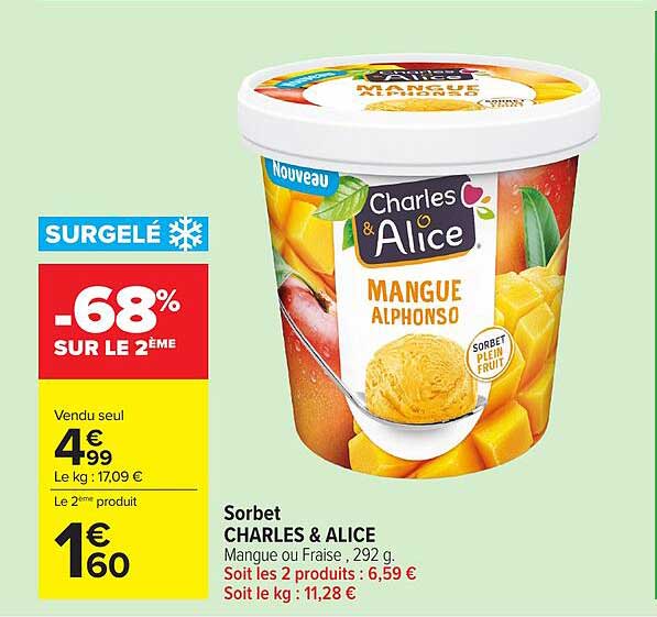 SORBET CHARLES & ALICE MANGUE ALPHONSO