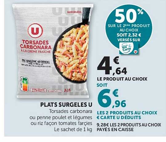 Torsades carbonara à la crème fraîche