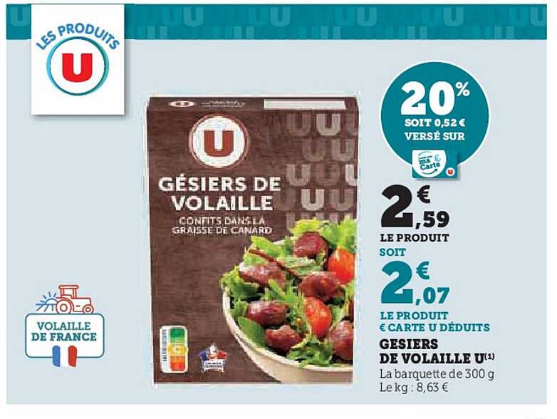 Gésiers de volaille