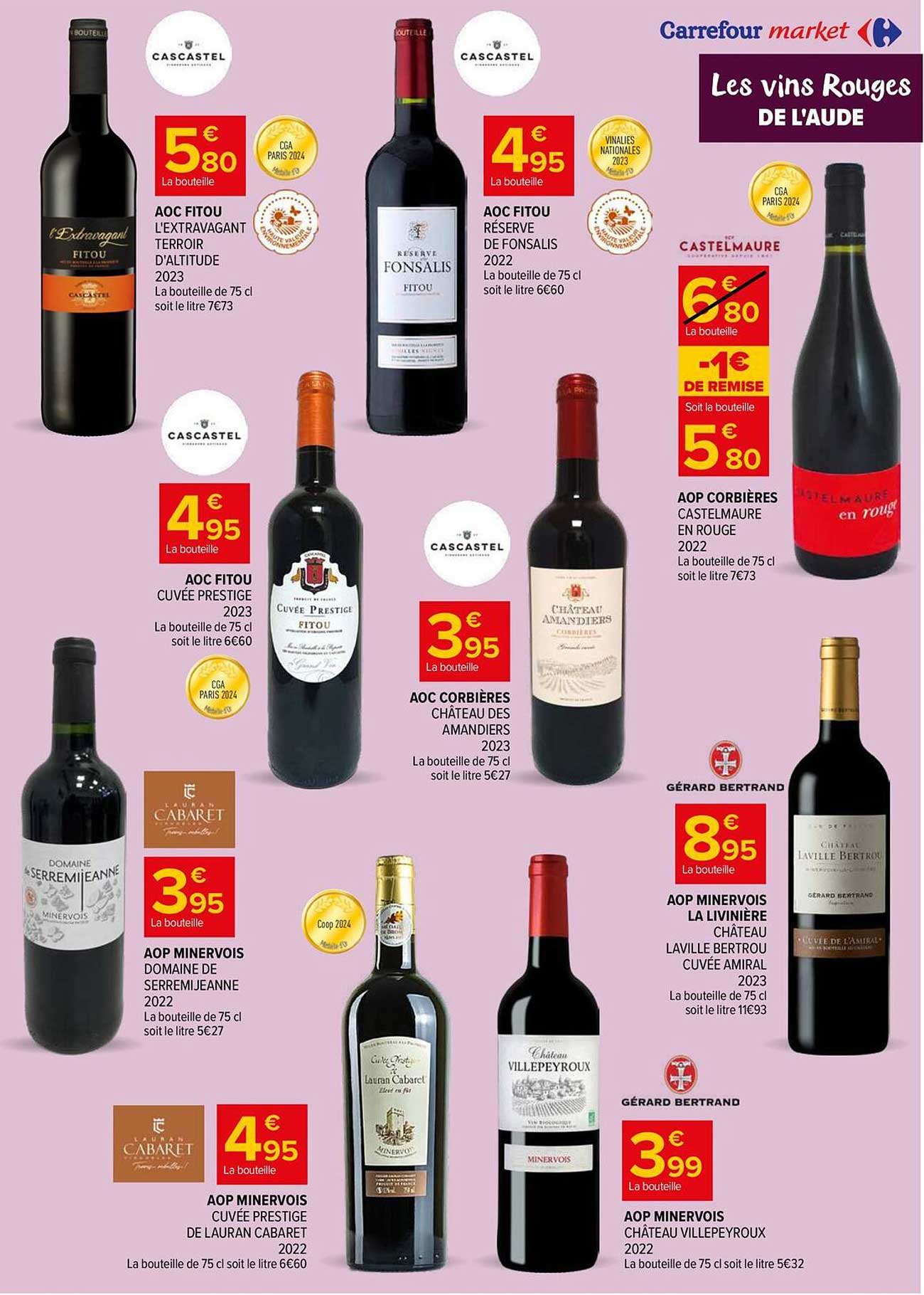 Les vins Rouges de l'Aude