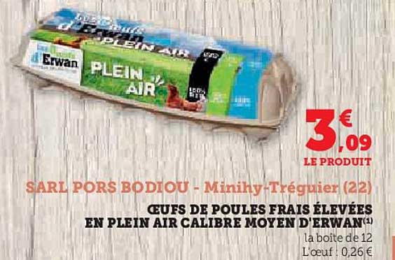 Œufs de poules frais élevés en plein air calibre moyen d'Erwan