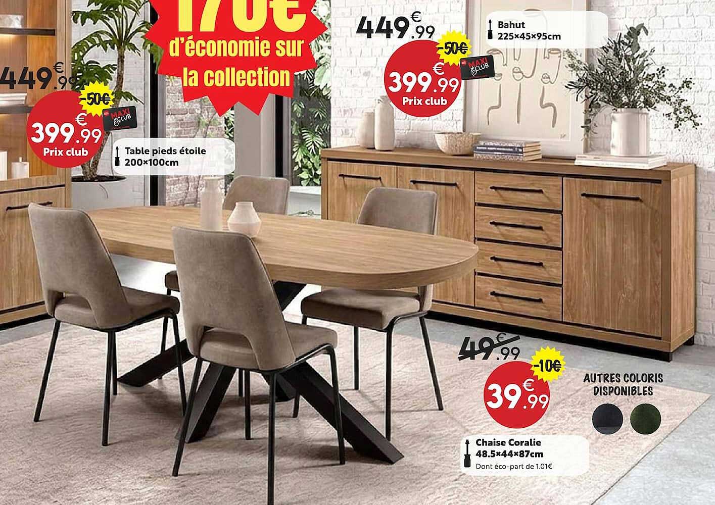 170€ d'économie sur la collection