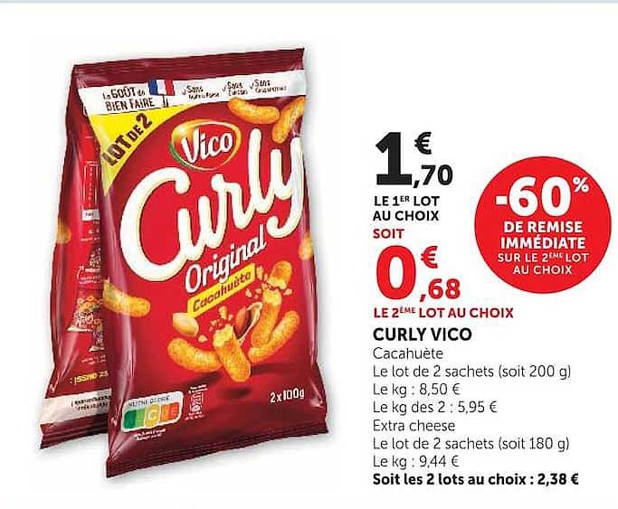 CURly VICO