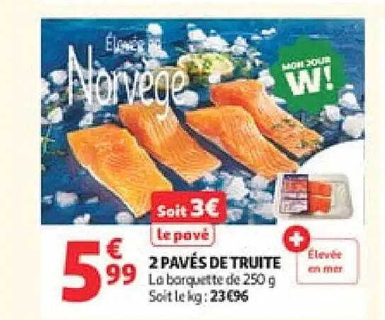 Norvège