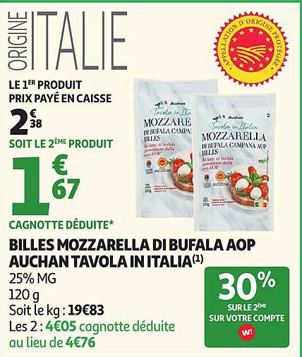 ORIGINE ITALIE