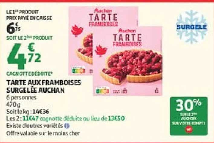 TARTE FRAMBOISES