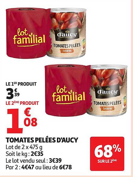 TOMATES PELEES D'AUCY