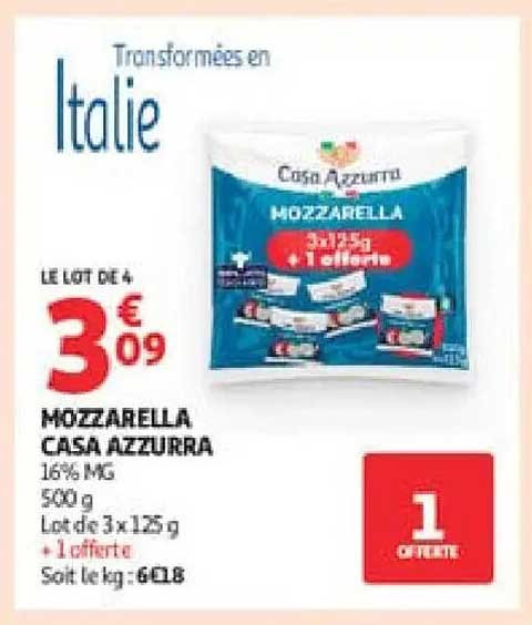 Transformées en Italie