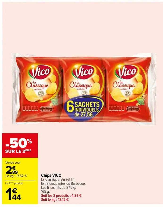 Chips VICO