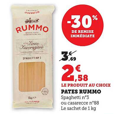 PATES RUMMO