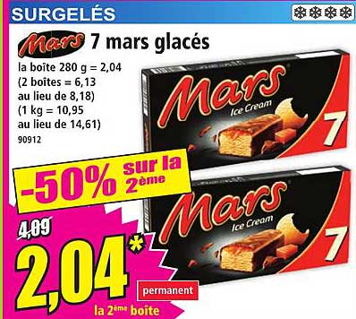 7 mars glacés