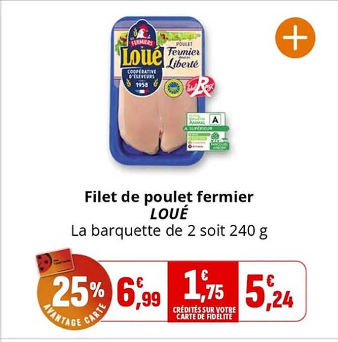 Filet de poulet fermier LOUE