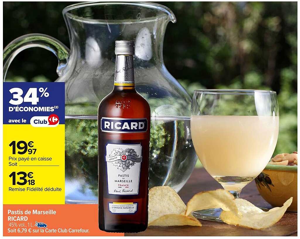 Pastis de Marseille RICARD
