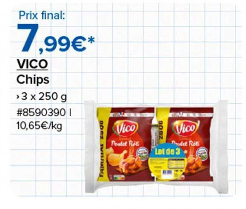 VICO Chips