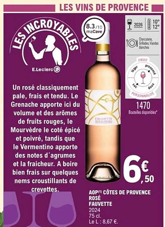 LES INCONTOURNABLES