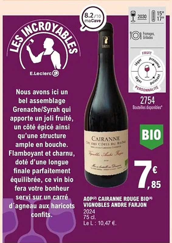 Les Incroyables