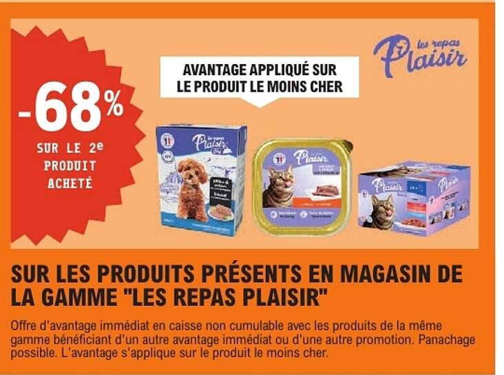 AVANTAGE APPLIQUÉ SUR LE PRODUIT LE MOINS CHER