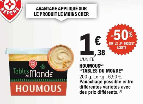 AVANTAGE APPLIQUÉ SUR LE PRODUIT LE MOINS CHER