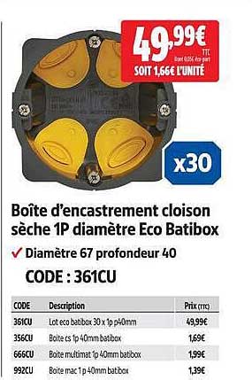 Boîte d’encastrement cloison sèche 1P diamètre Eco Batibox