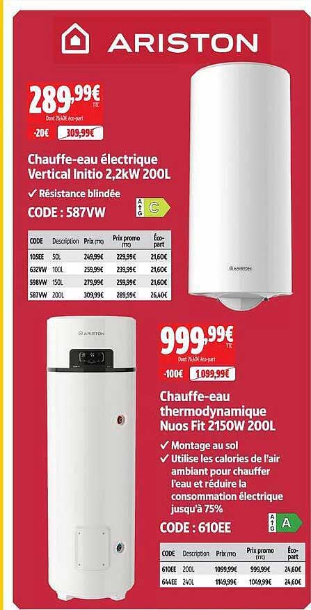 Chauffe-eau électrique Vertical Initio 2,2kW 200L