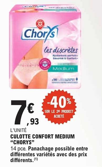 CULOTTE CONFORT MEDIUM “CHORYS”